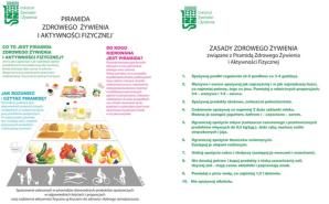 Naukowcy zmodyfikowali zalecenia dotyczące zdrowego żywienia